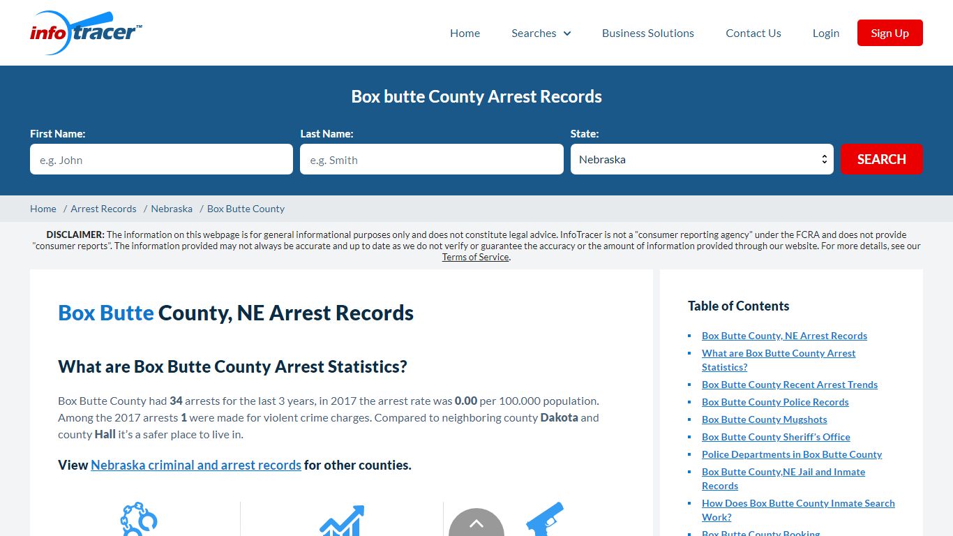 Box Butte County, NE Arrests, Mugshots & Jail Records - InfoTracer